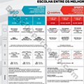 Antevisão Folheto WORTEN Mobile Promoções de 1 a 28 agosto p8.jpg